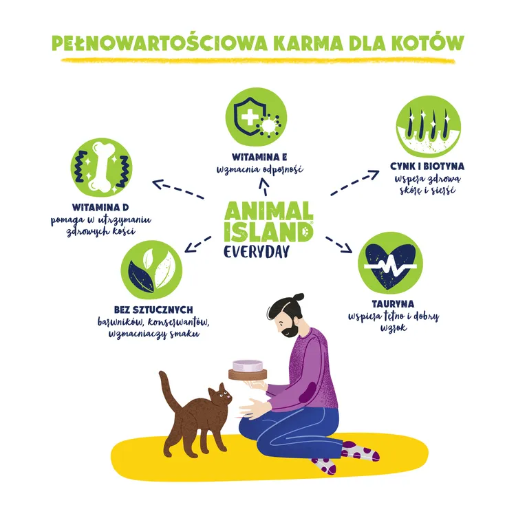 Zdjęcie produktu 4
