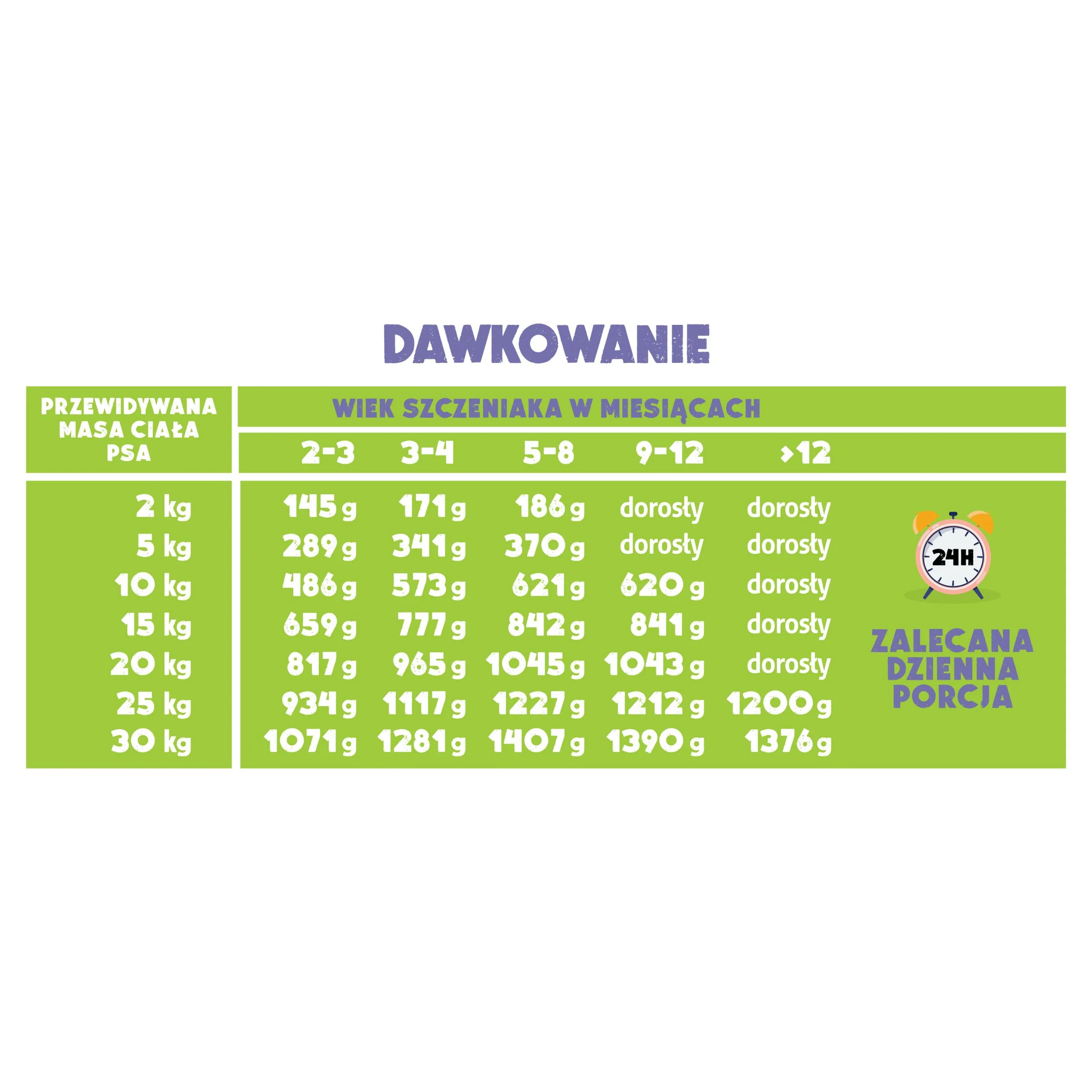 Zdjęcie produktu 3