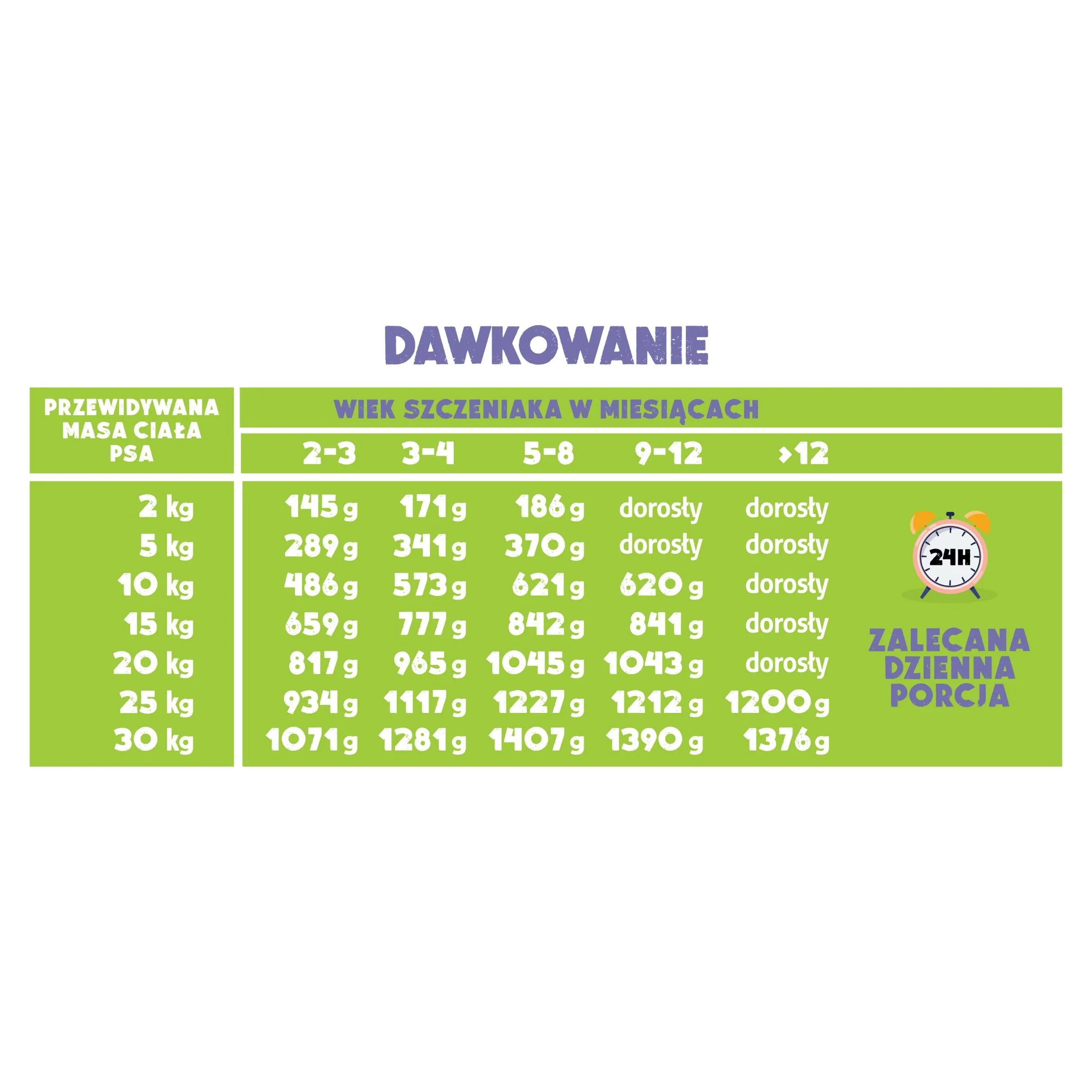 Zdjęcie produktu 3